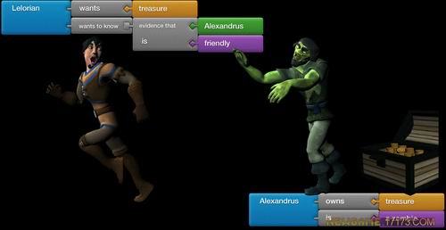 故事编织者海报