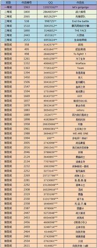 {{keywords}}最新图片