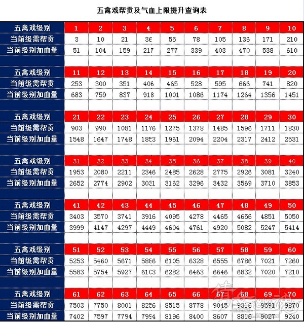 点击放大