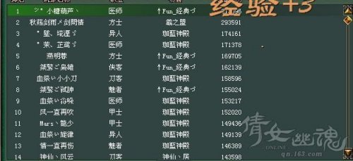 联赛第6轮战报：珈蓝神殿VS破晓之巅