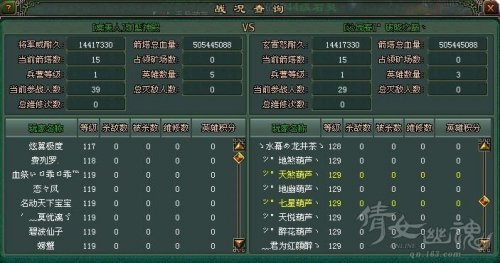 联赛第6轮战报：珈蓝神殿VS破晓之巅