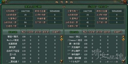 联赛第6轮战报：珈蓝神殿VS破晓之巅