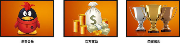 百万奖金
