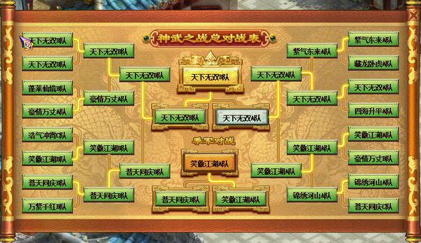 《神武》第三届服战冠军诞生！