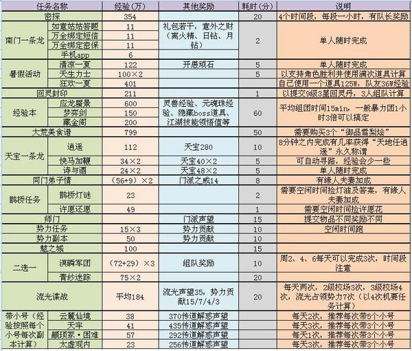 点击放大