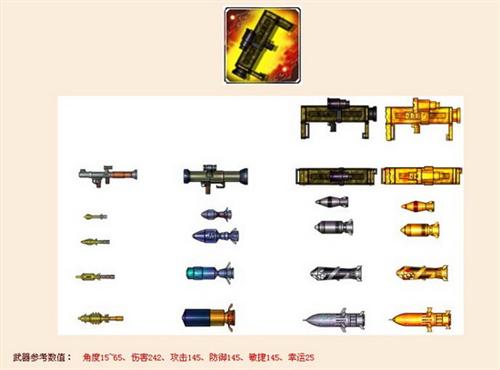 弹弹堂2最新图片
