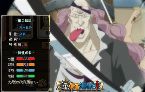 小小海贼王,船长最新图片