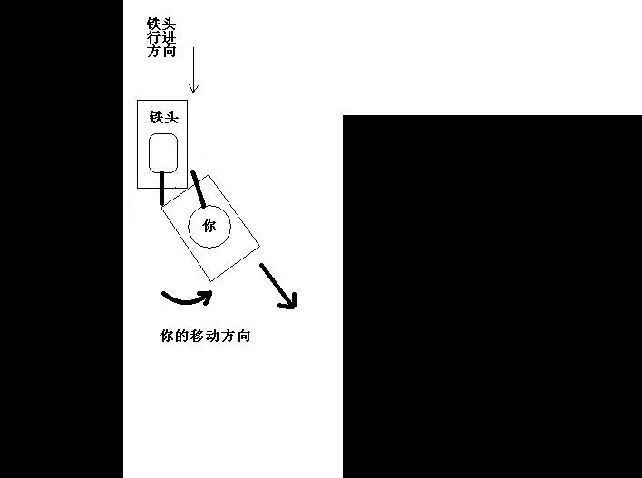 心得分享：应对美系铁头的通用型办法