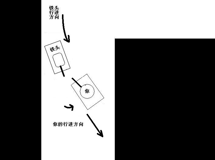 心得分享：应对美系铁头的通用型办法