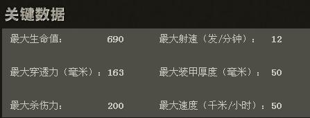7.1版本将出的C系轻坦“62式”基础信息