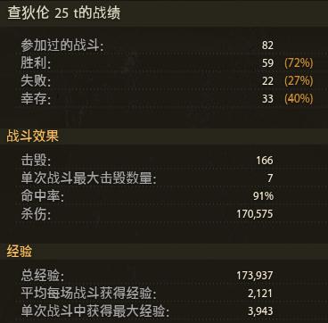 查狄伦25t性能评测+个人分析，附视频