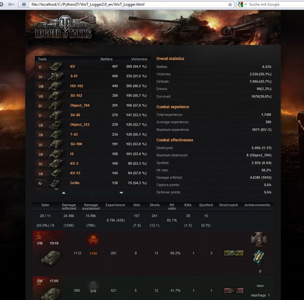 坦克世界工具：坦克战斗记录统计分析器