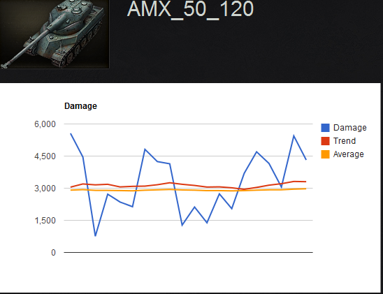 AMX 50 1202.png