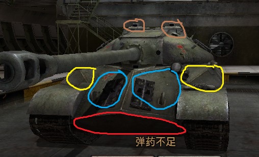 教你多少穿深的炮能稳穿7-10级车的正面