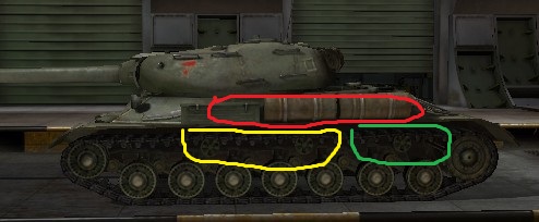 教你多少穿深的炮能稳穿7-10级车的正面