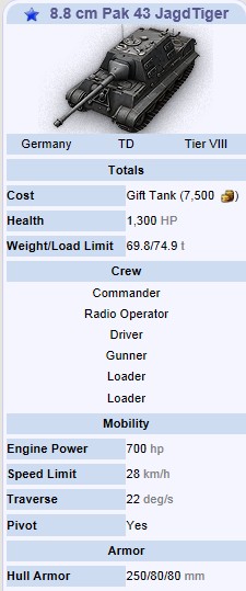 wiki上的7.4金币车IS-6和猎虎88的数据
