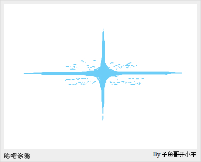 子鱼哥漫画作品 拯救7.4法国噩梦的英雄