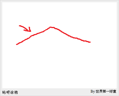 游戏技巧总结分享:新手学习,老手讨论