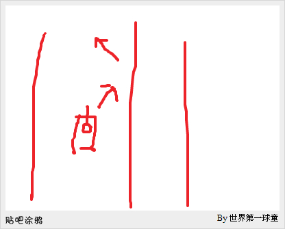 游戏技巧总结分享:新手学习,老手讨论