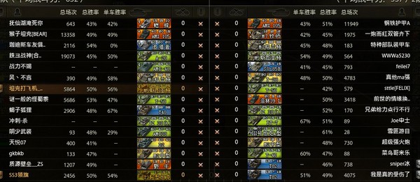 7.5的奇葩事件，火炮竟然也能当班长！