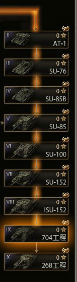 新手第一课：献给新入坦克世界的朋友们