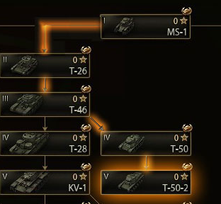 新手第一课：献给新入坦克世界的朋友们