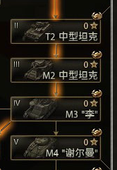 新手第一课：献给新入坦克世界的朋友们