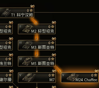 新手第一课：献给新入坦克世界的朋友们