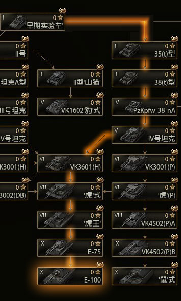 新手第一课：献给新入坦克世界的朋友们