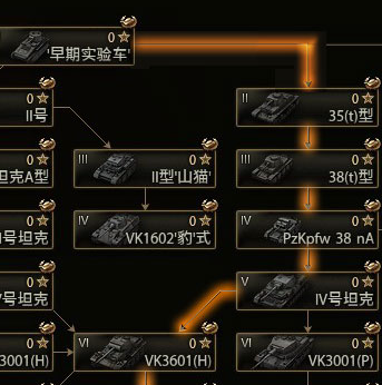 新手第一课：献给新入坦克世界的朋友们