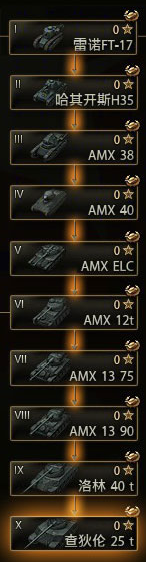 新手第一课：献给新入坦克世界的朋友们