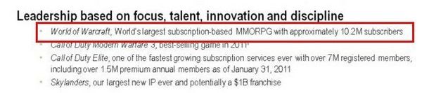 暴雪2011 Q4财报:魔兽仍是全球用户最多的网游
