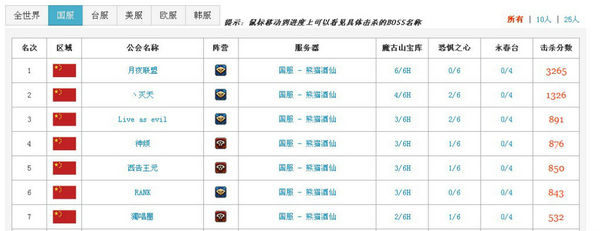 点击放大 点击放大