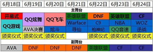 TGA大奖赛公布总决赛赛程 七天完整直播