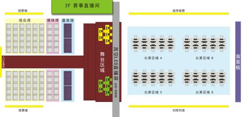 梦幻西游2012PK赛