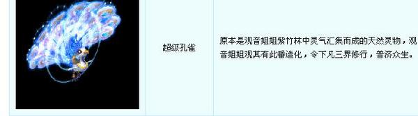 梦幻西游神兽