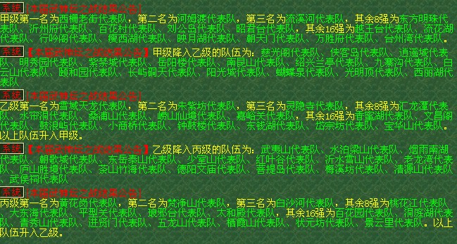 梦幻西游66联武神坛成绩公布