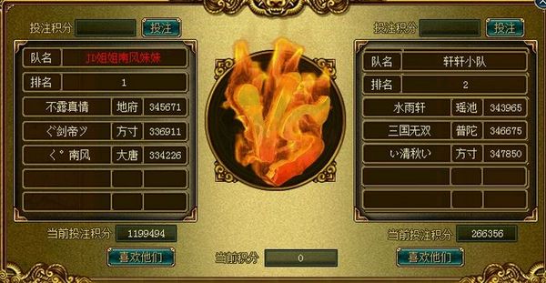 “轩轩队”与“剑帝队”积分投注对比