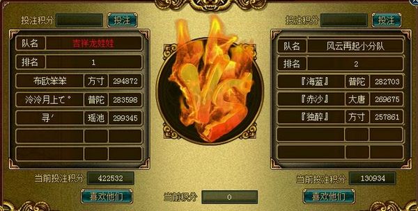 吉祥队与赤沙的积分投注对比