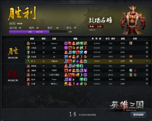 实力强大的KFZ黑店小分队,你敢来战吗?