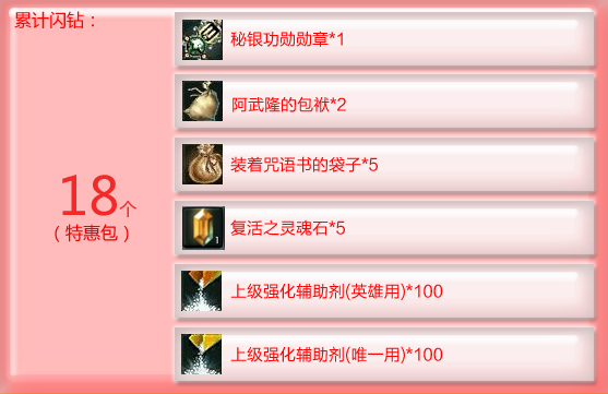 E礼包徽章升级感恩送 18闪钻兑换1秘银