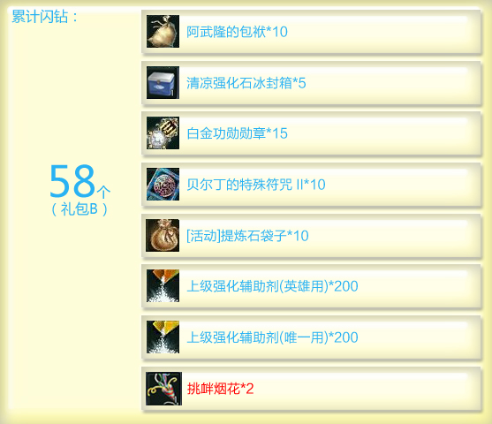 E礼包徽章升级感恩送 18闪钻兑换1秘银