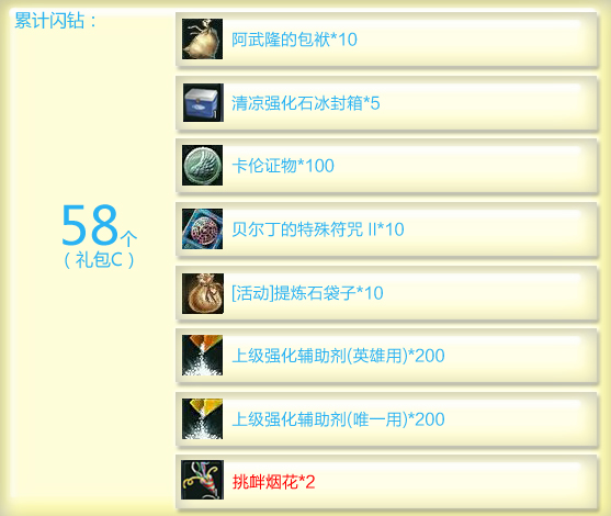 E礼包徽章升级感恩送 18闪钻兑换1秘银
