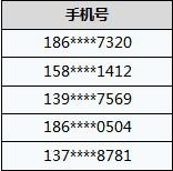 八星职业争霸 至尊表演赛对阵职业揭晓