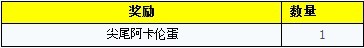 新年新服20区格拉罕8大活动豪礼齐放送