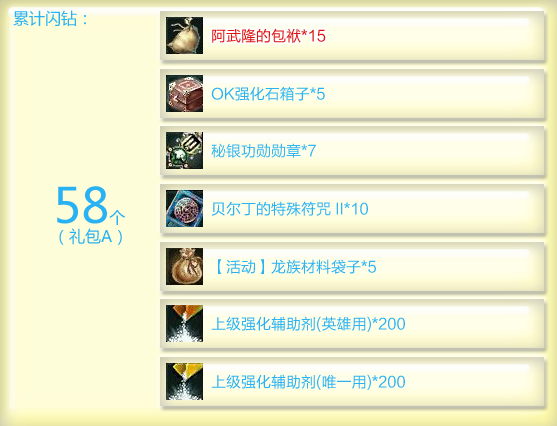 更多选择更多优惠 跨年闪钻礼包迎新春