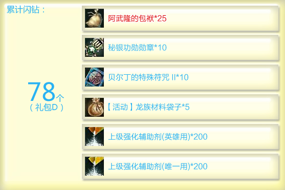 更多选择更多优惠 跨年闪钻礼包迎新春