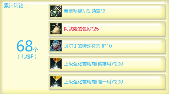 更多选择更多优惠 跨年闪钻礼包迎新春