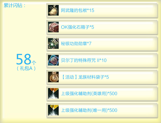 新年当更强 闪钻时长强化辅助剂翻倍送