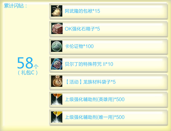 新年当更强 闪钻时长强化辅助剂翻倍送